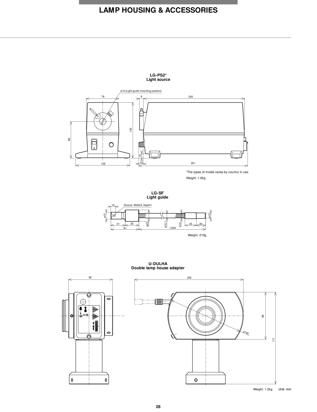 Olympus Microscope manual LG-PS2, Lg-Sf, Dulha 