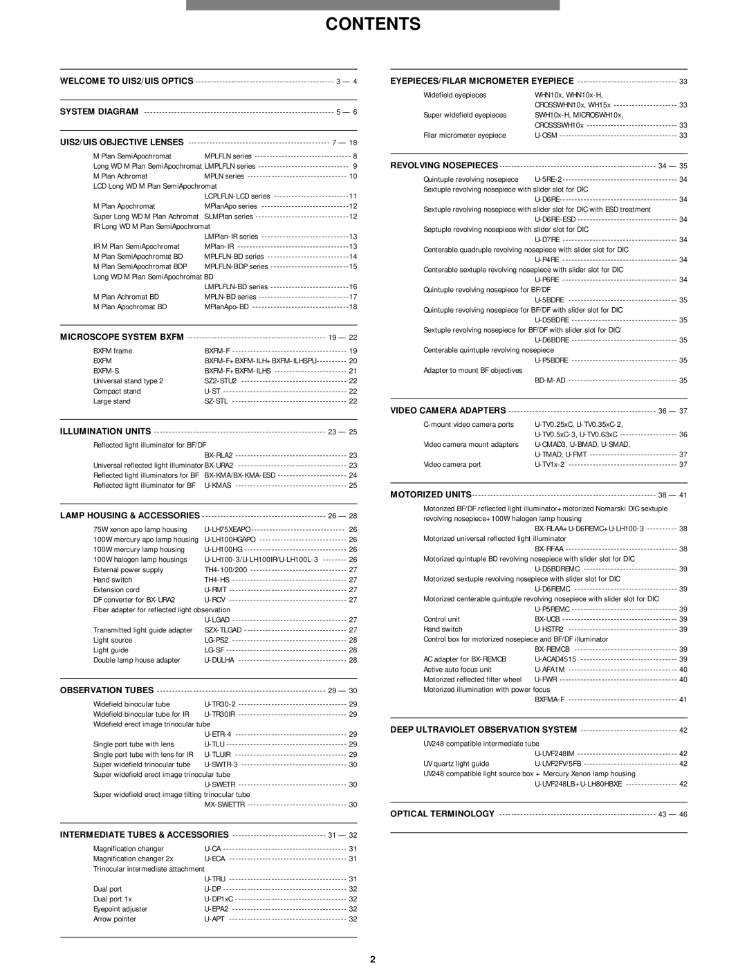 Olympus Microscope manual Contents 