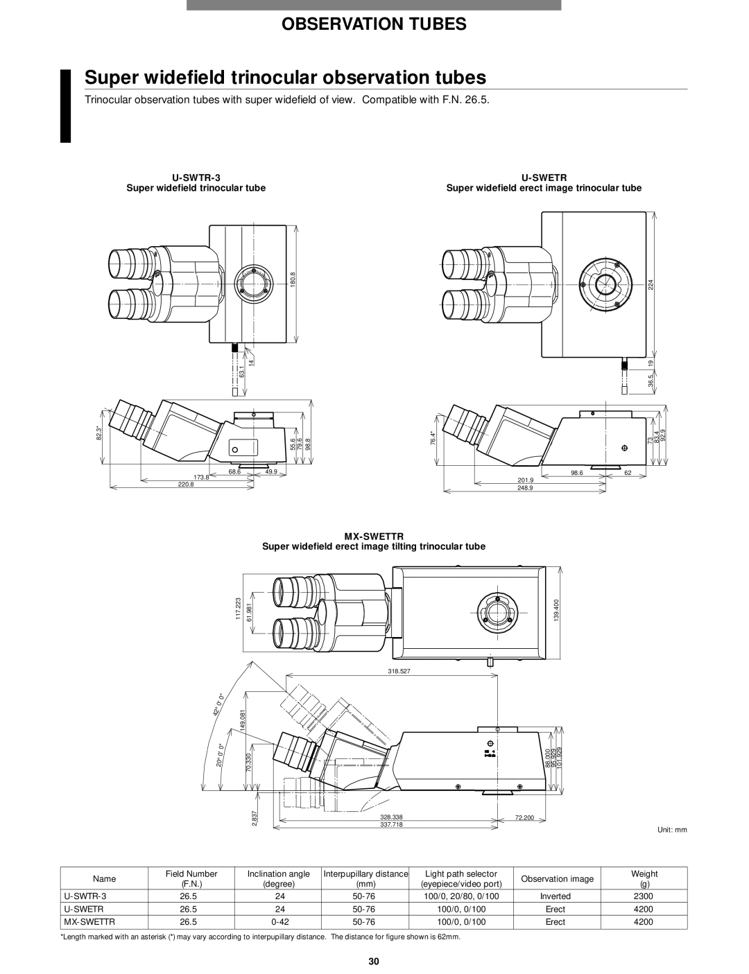 Olympus Microscope manual Super widefield trinocular observation tubes, SWTR-3 Swetr, Mx-Swettr 