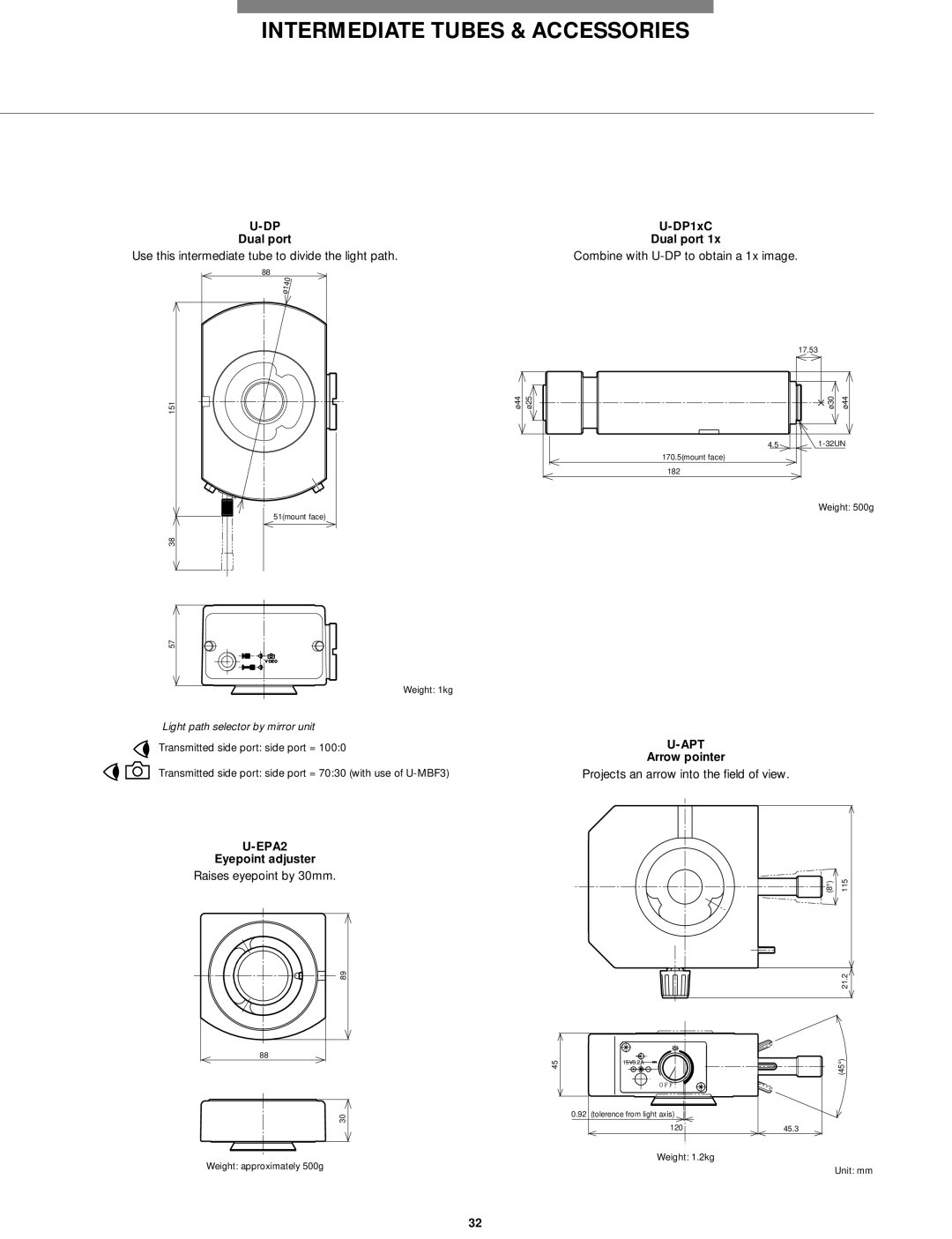 Olympus Microscope manual EPA2, Apt 