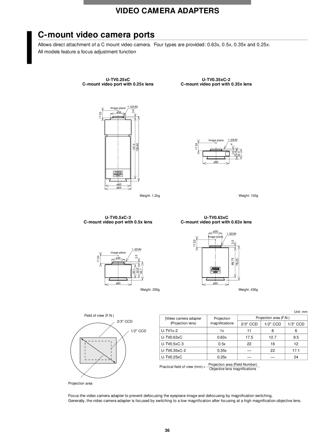 Olympus Microscope manual Mount video camera ports, TV0.35xC-2, TV0.5xC-3 Mount video port with 0.5x lens 