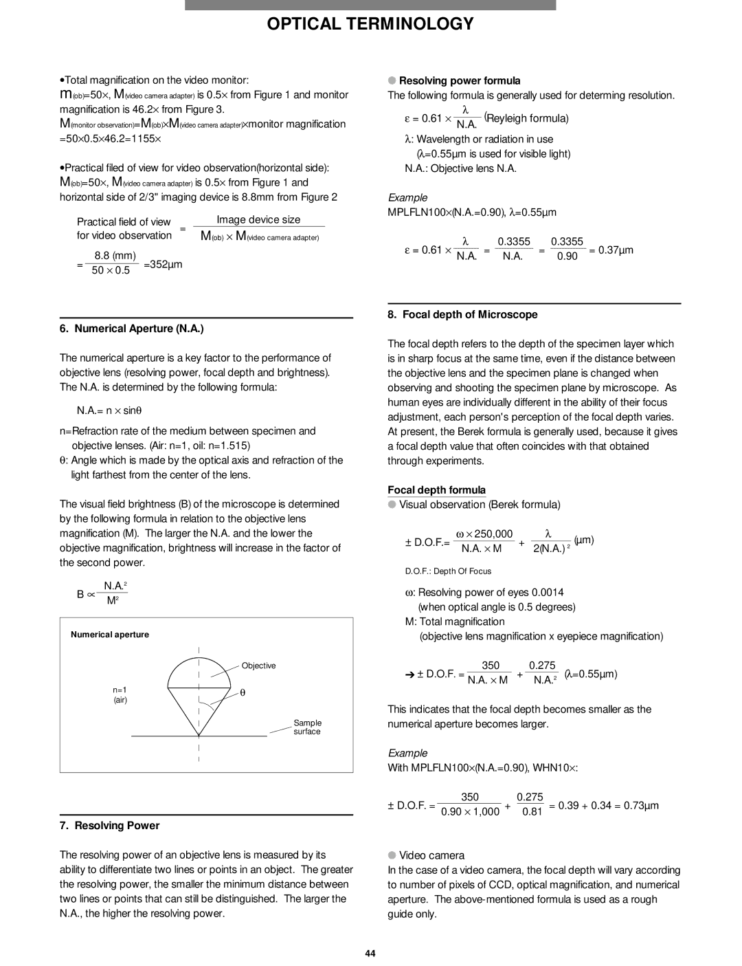 Olympus Microscope manual = 50 ⋅ 0.5 =352µm, MPLFLN100⋅ N.A.=0.90, λ =0.55µm, 3355, ± D.O.F.= N.A. ⋅ M, 350 275 