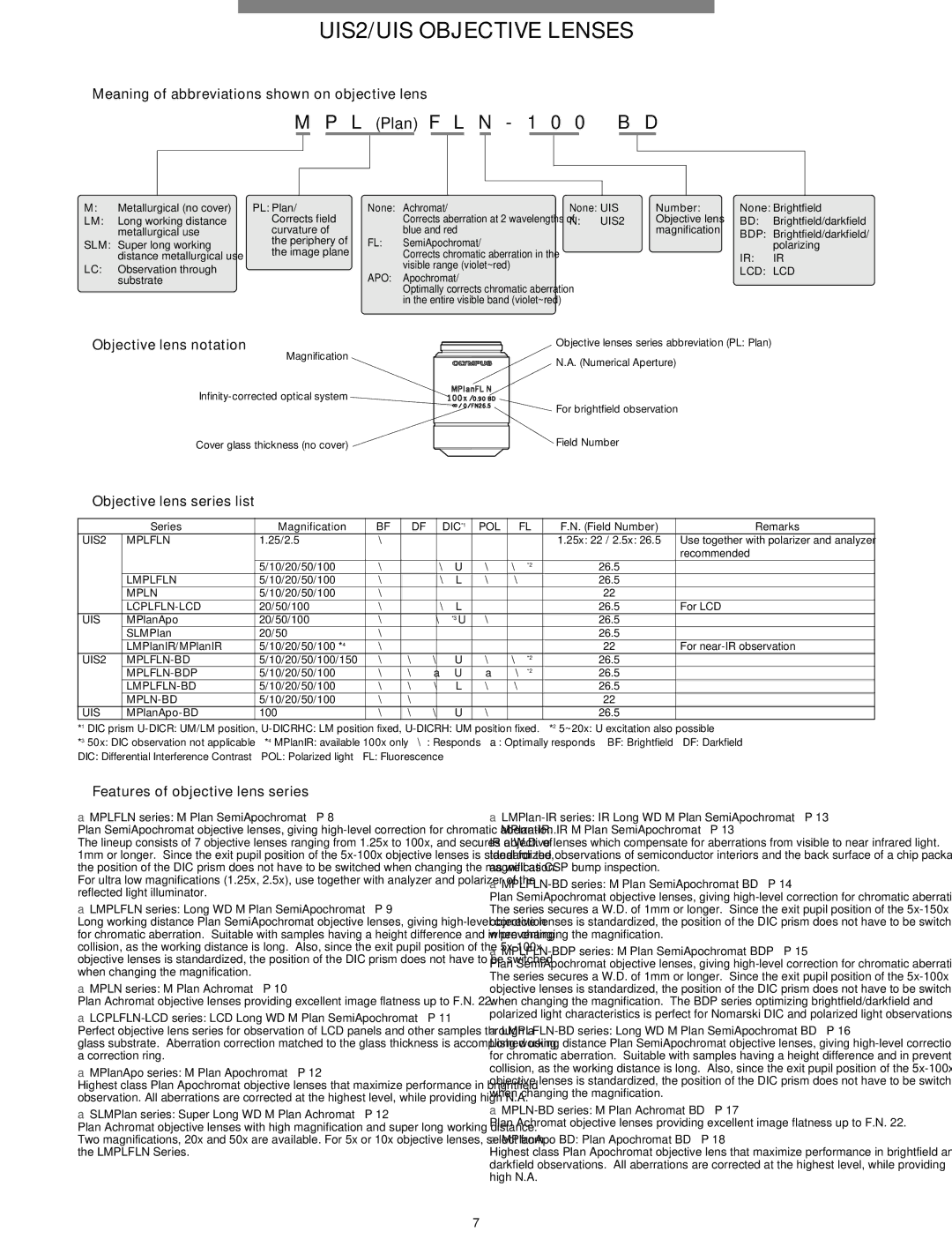 Olympus Microscope DIC*1 POL, UIS2 Mplfln, Mpln, Lcplfln-Lcd, Uis, UIS2 MPLFLN-BD, Mplfln-Bdp, Lmplfln-Bd 