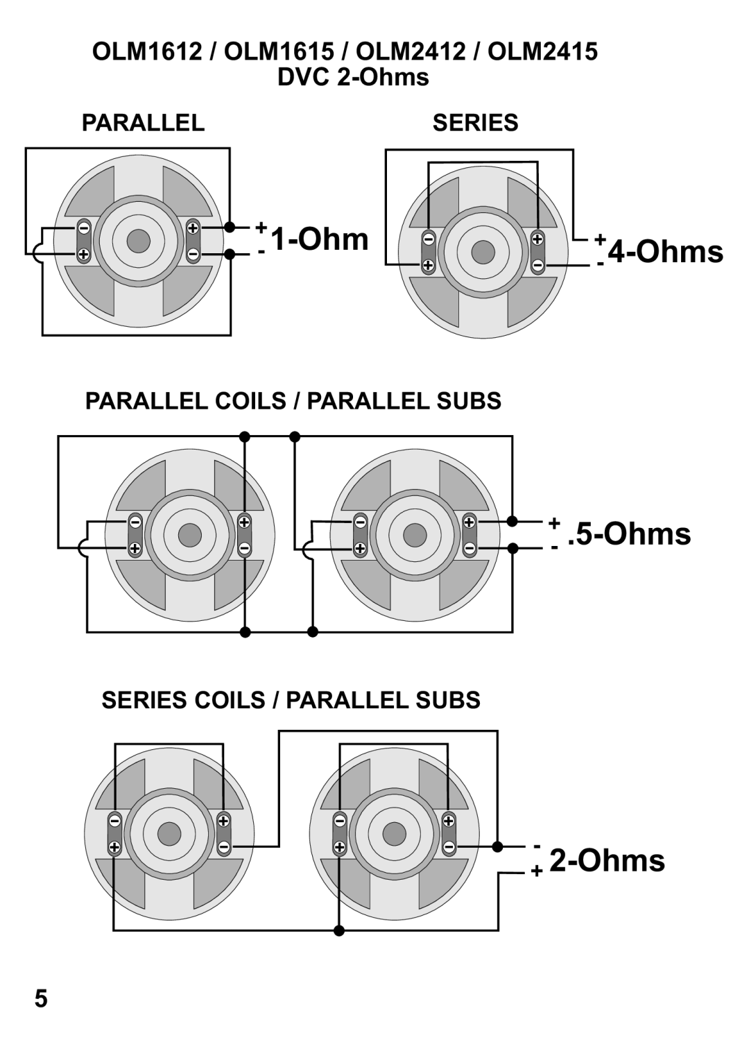 Olympus OLM1612, OLM2412, OLM1615, OLM2415 manual +- 1-Ohm +- 4-Ohms 