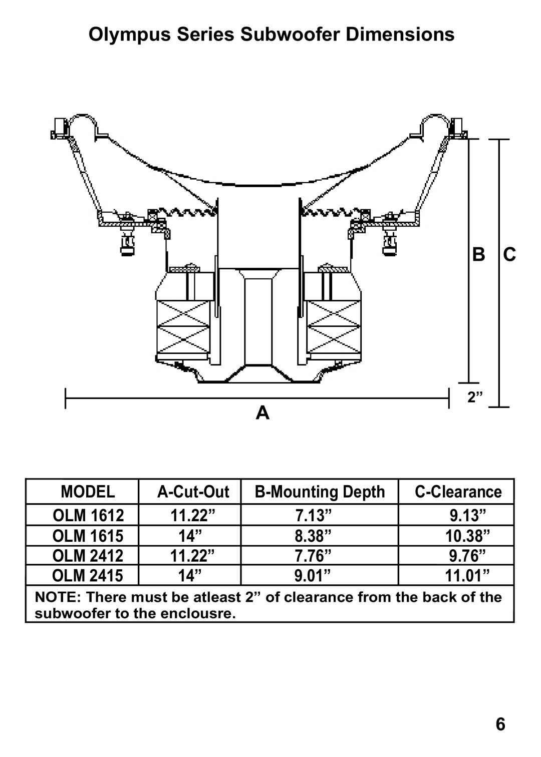 Olympus OLM2415, OLM2412, OLM1615, OLM1612 manual Olympus Series Subwoofer Dimensions 