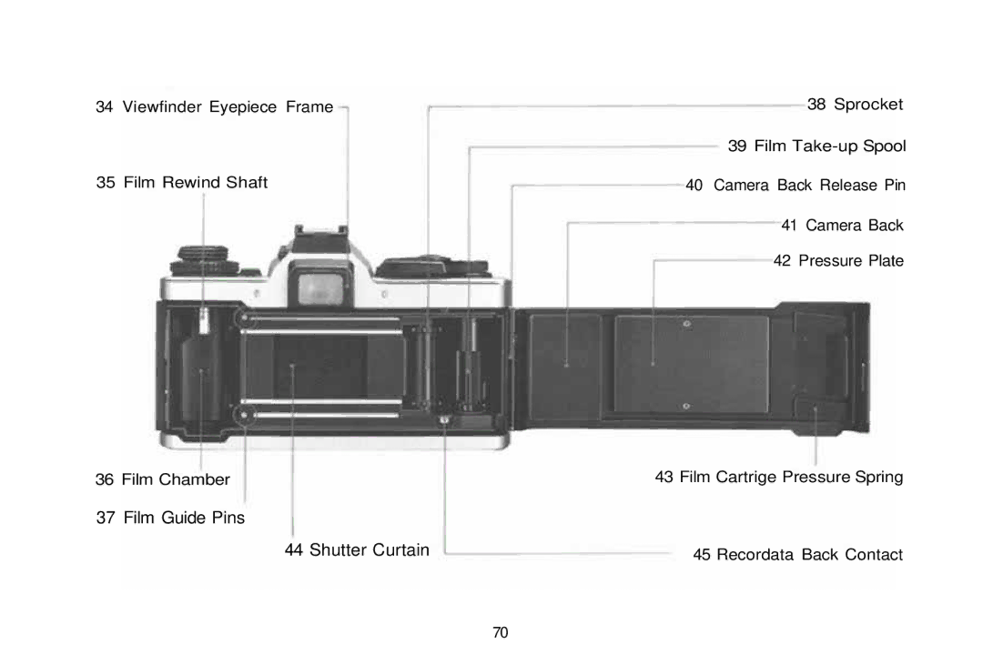 Olympus 101200, om-4t manual Film Guide Pins Shutter Curtain 