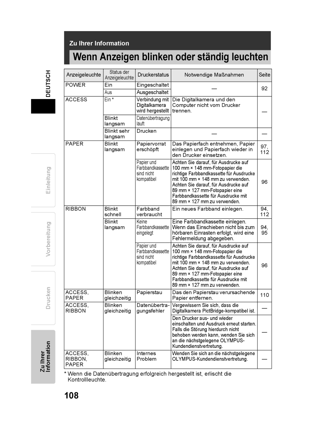 Olympus P-11 instruction manual 108, Zu Ihrer Information 