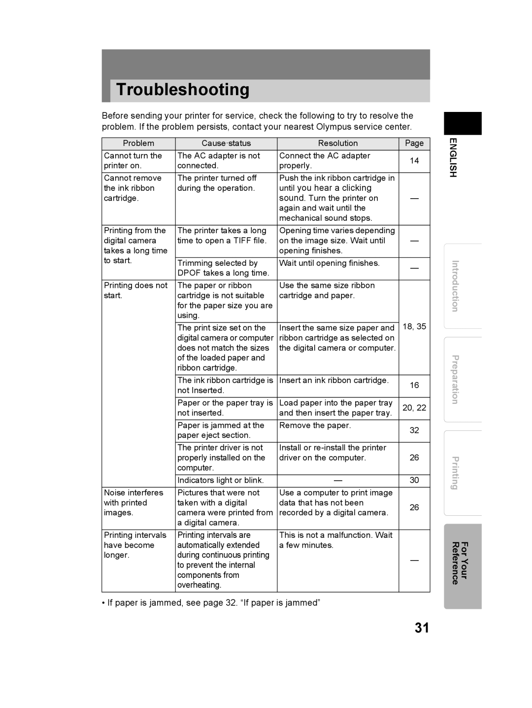 Olympus P-11 Troubleshooting, Until you hear a clicking, If paper is jammed, see page 32. If paper is jammed 