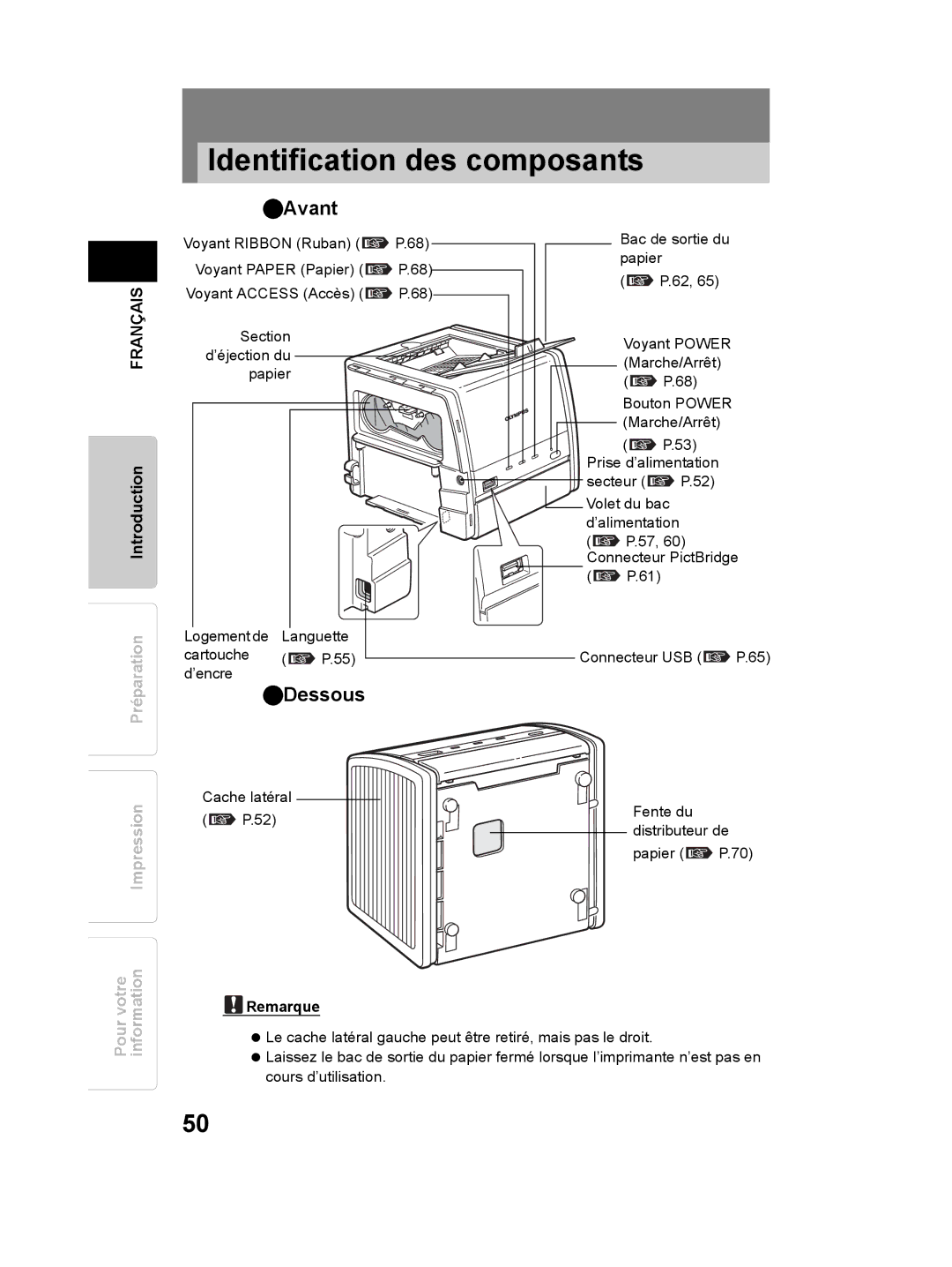 Olympus P-11 instruction manual Identification des composants, Introduction 