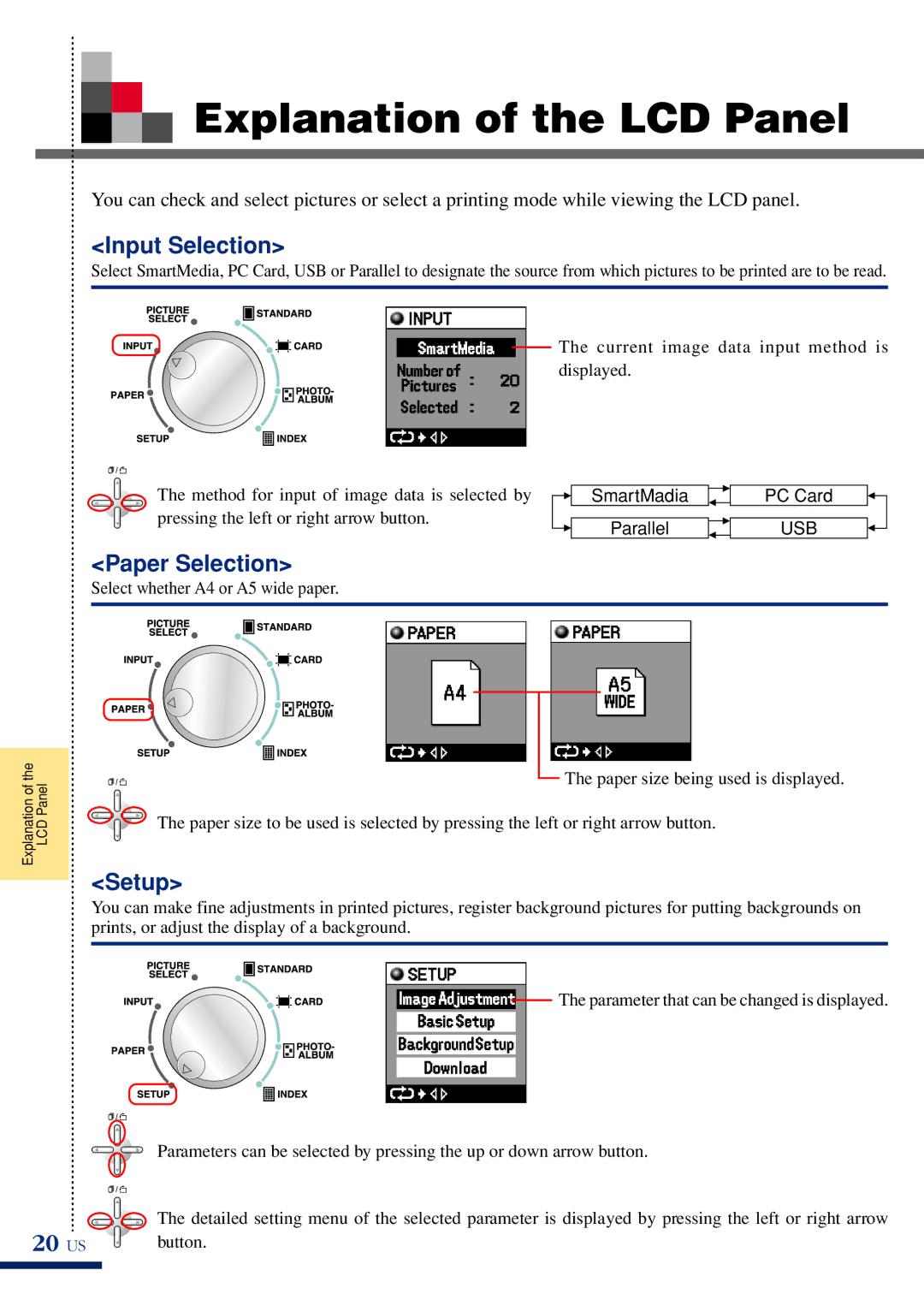 Olympus P-400 manual Explanation of the LCD Panel, 20 US 