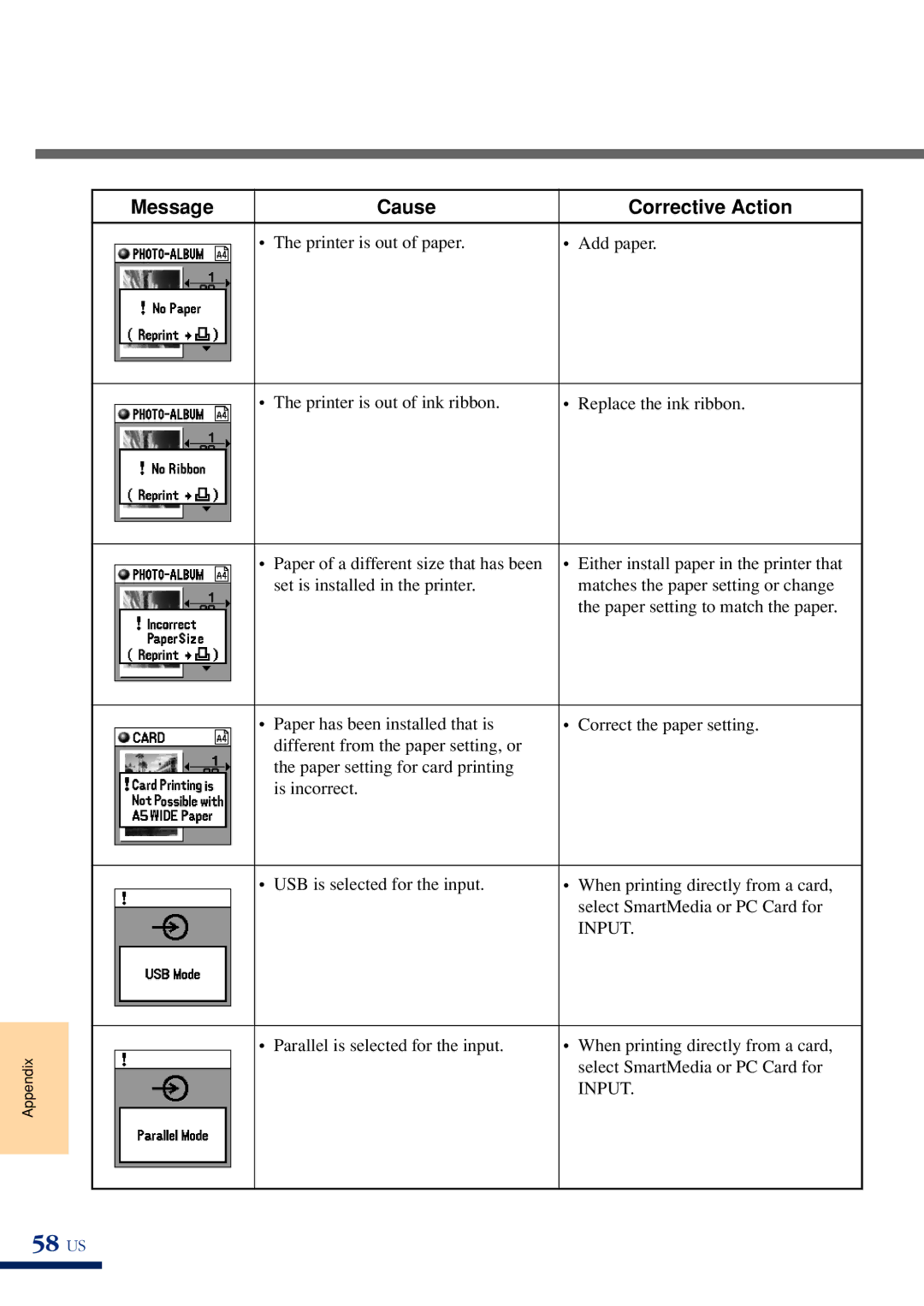 Olympus P-400 manual 58 US, Input 