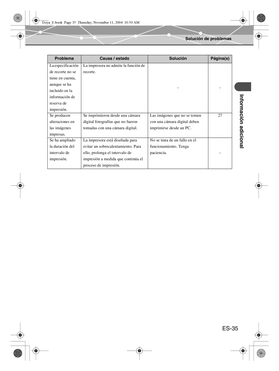 Olympus P-S100 user manual ES-35, Solución de problemas Problema Causa / estado Páginas 