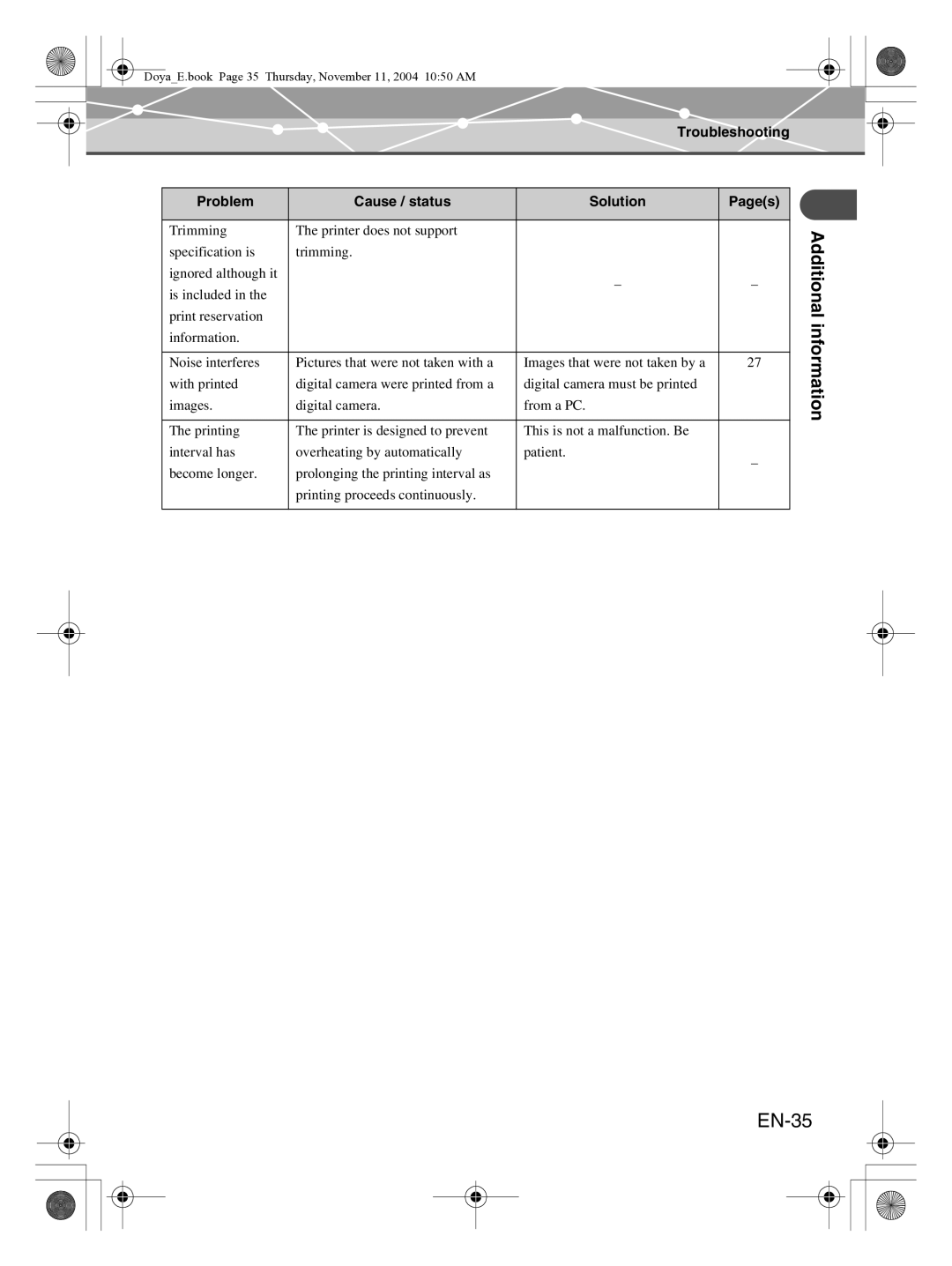 Olympus P-S100 user manual EN-35 