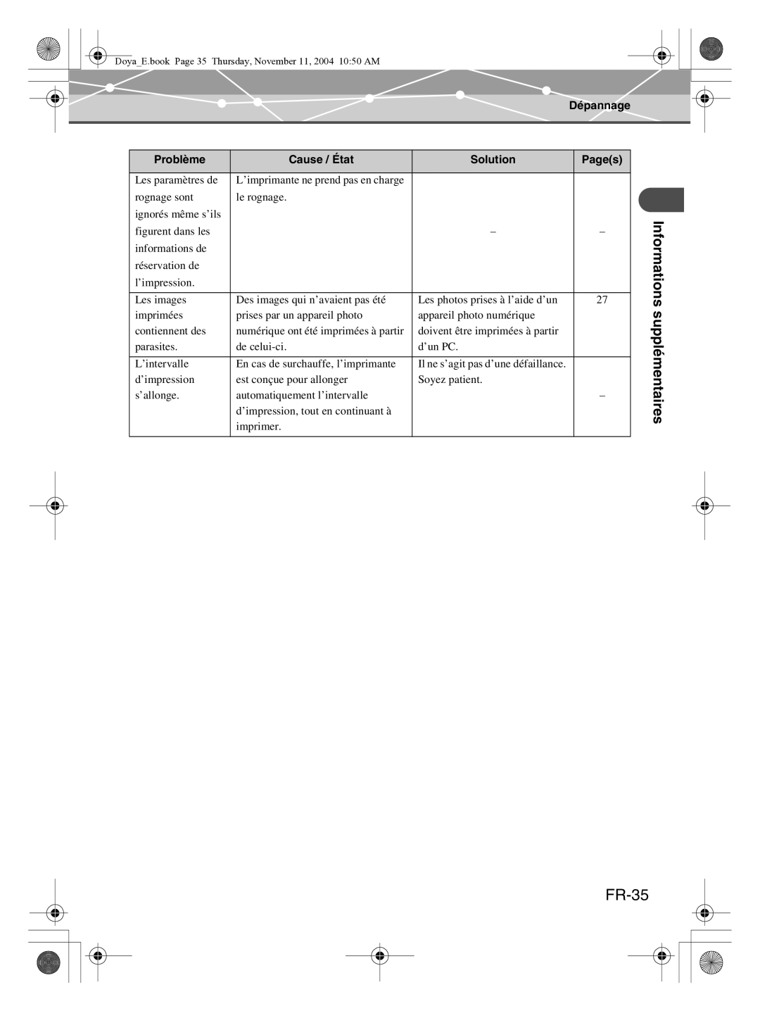 Olympus P-S100 user manual FR-35, Dépannage Problème Cause / État Solution Pages 