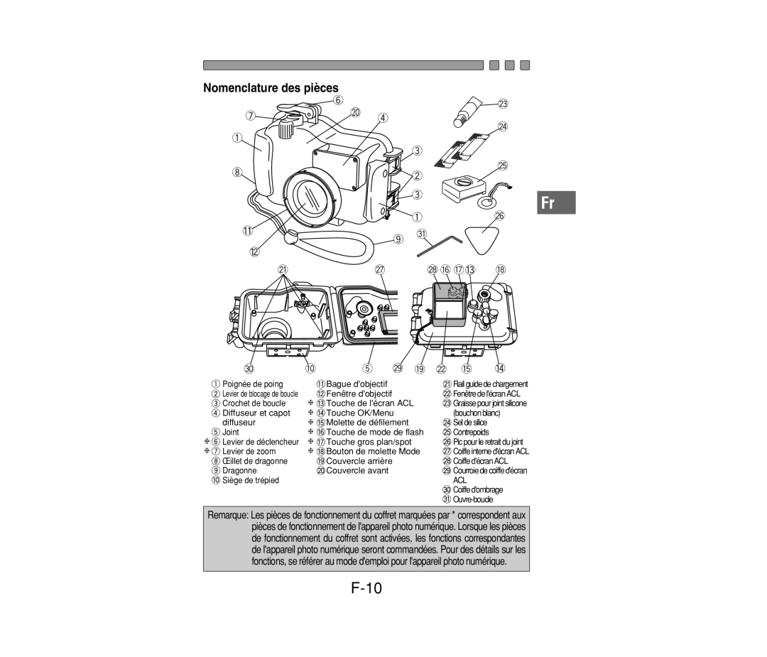 Olympus PT-014 manual Nomenclature des pièces 