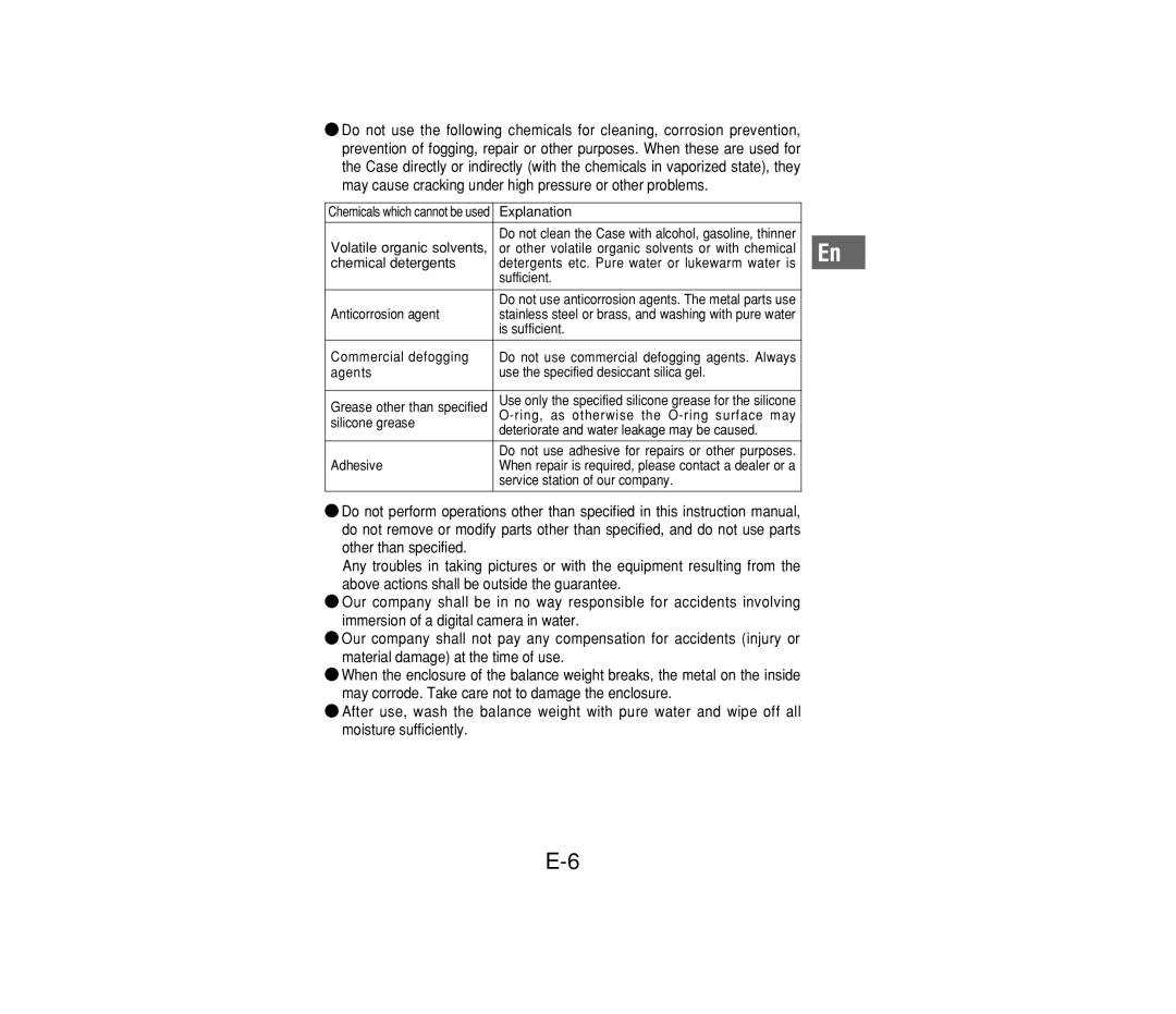 Olympus PT-014 manual Explanation 