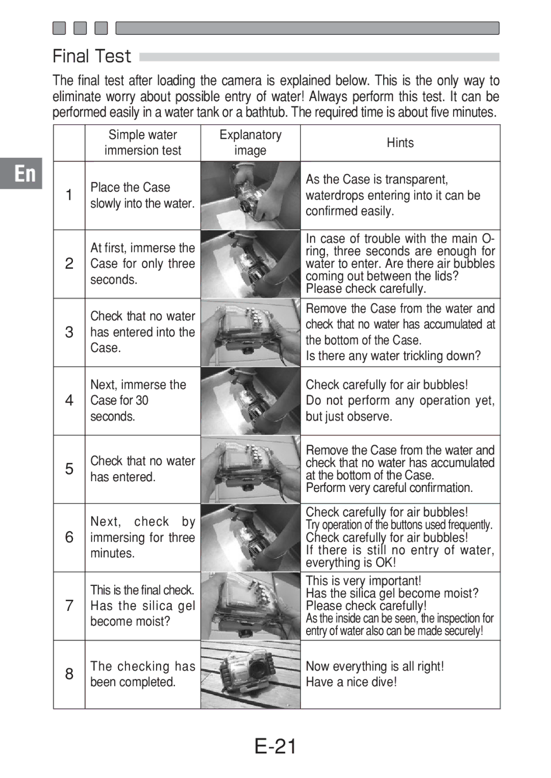 Olympus PT-016 manual Final Test, Confirmed easily 