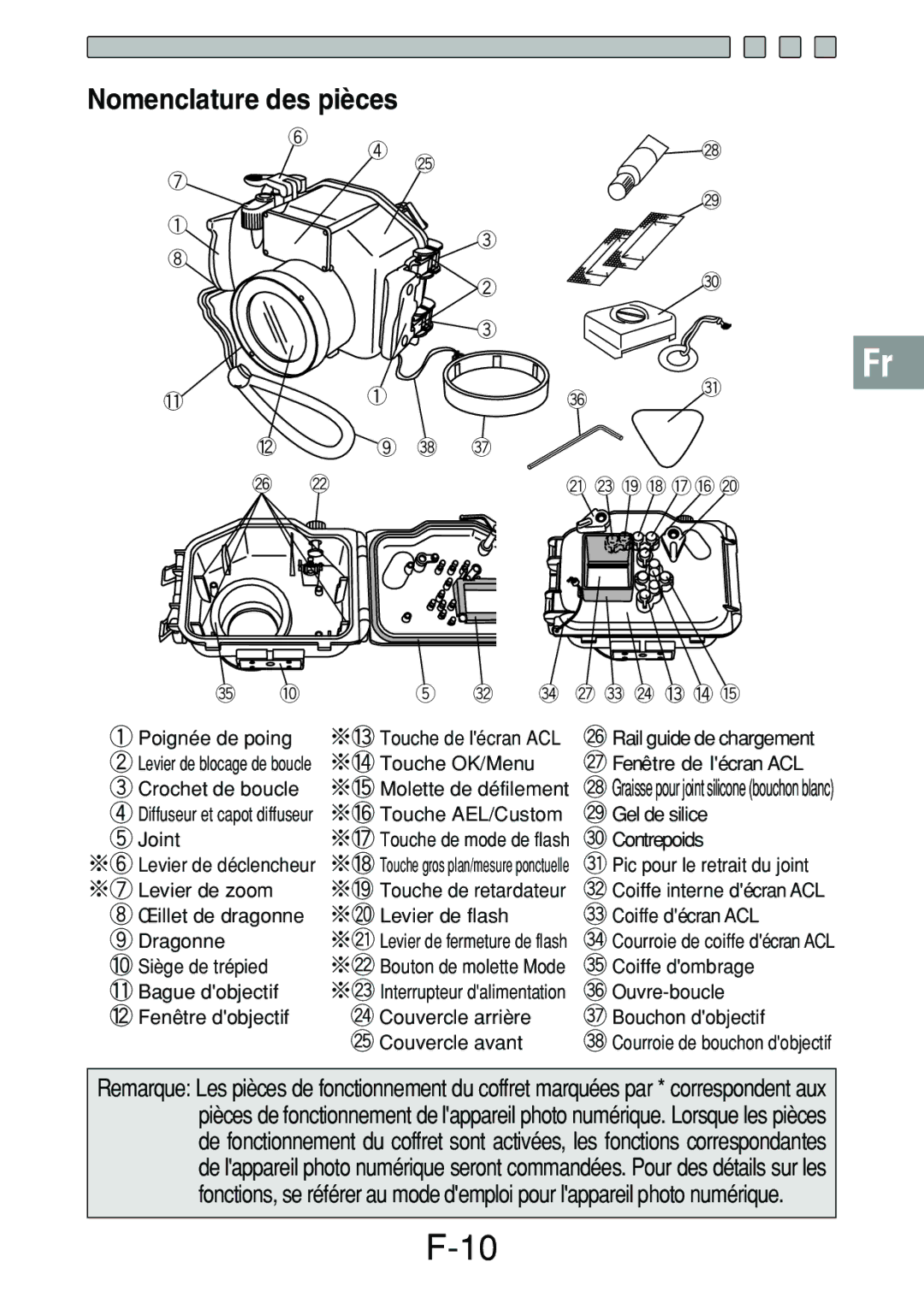 Olympus PT-018 manual Nomenclature des pièces, ※⑭ Touche OK/Menu Fenêtre de Iécran ACL ③ Crochet de boucle 