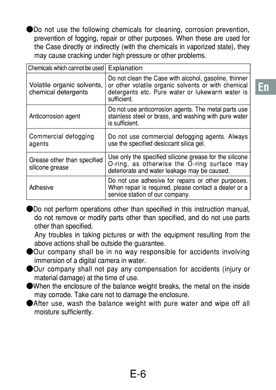 Olympus PT-018 manual Explanation 