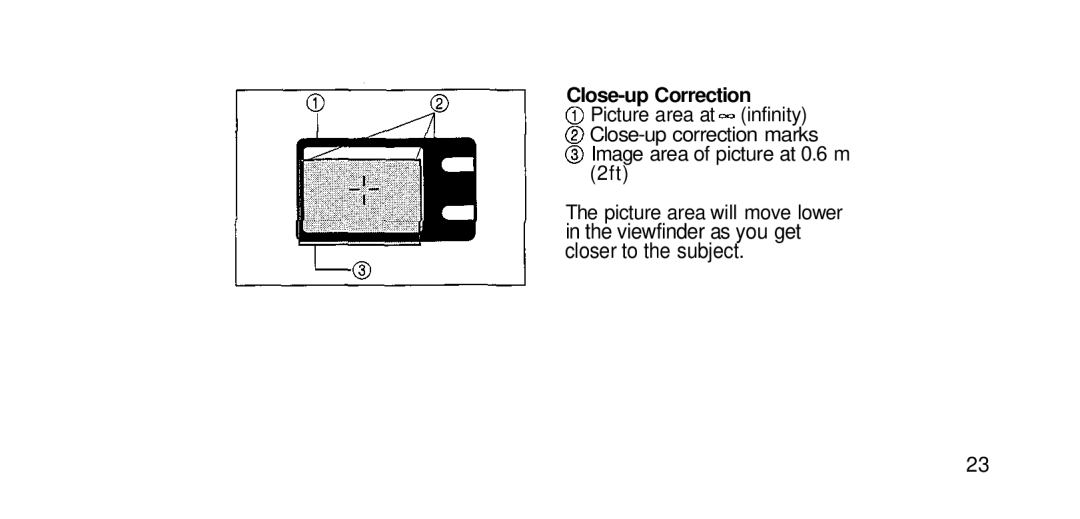 Olympus RC-200 manual Close-up Correction 