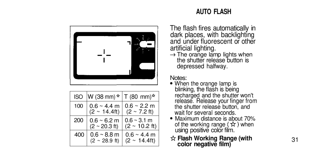 Olympus RC-200 manual Auto Flash, 38 mm 80 mm, Flash Working Range with Color negative film 