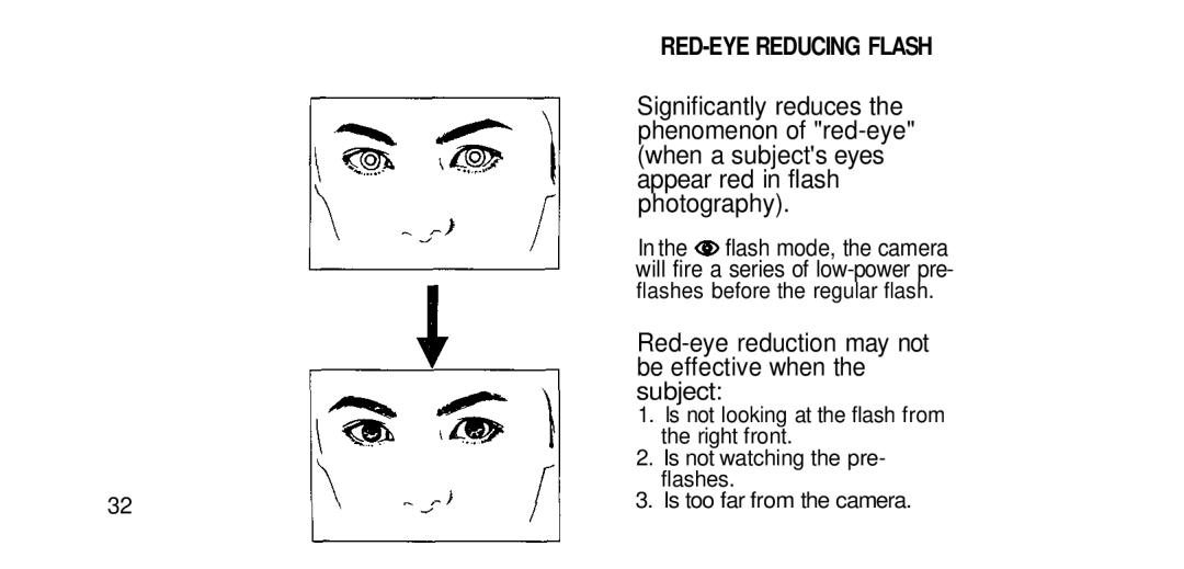 Olympus RC-200 manual RED-EYE Reducing Flash 