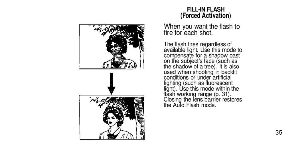 Olympus RC-200 manual Forced Activation, FILL-IN Flash 