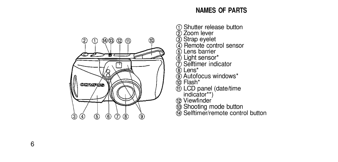 Olympus RC-200 manual Names of Parts, Shooting mode button Selftimer/remote control button 