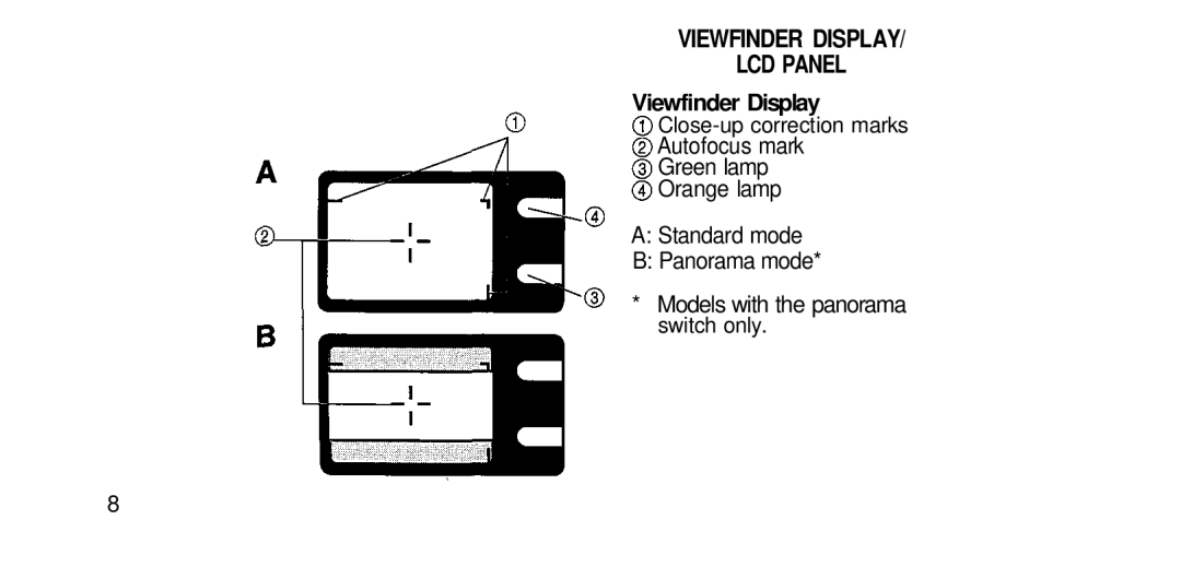 Olympus RC-200 manual Viewfinder Display LCD Panel 