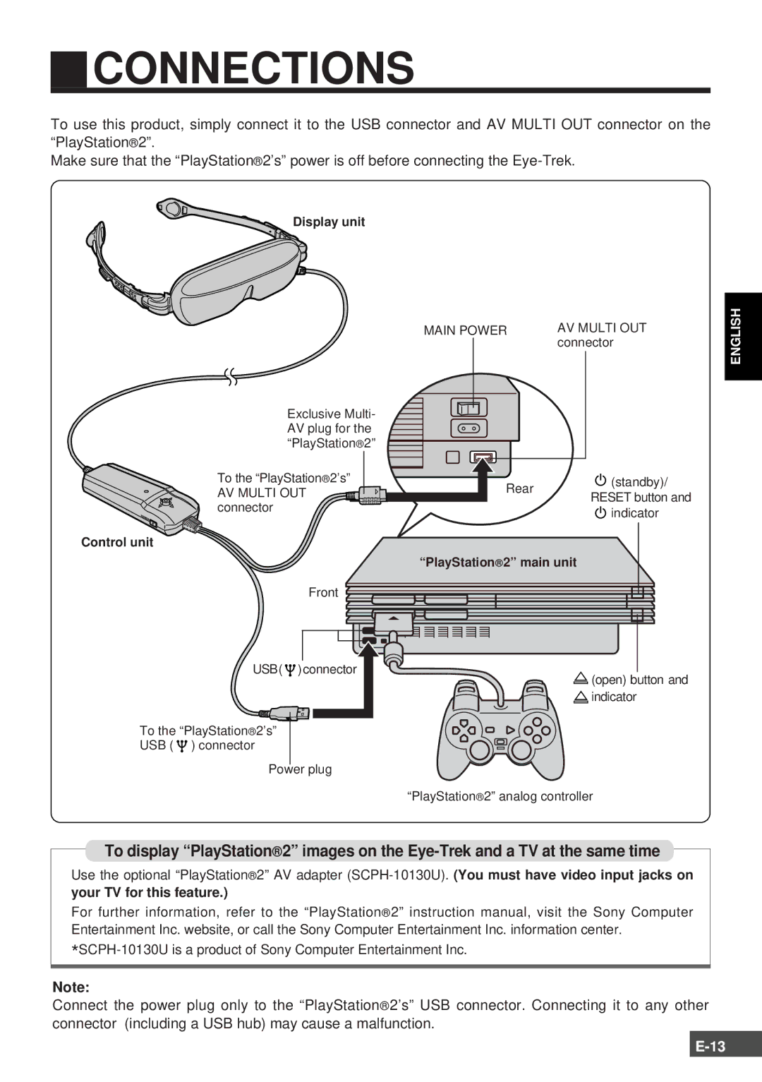 Olympus SCPH-10130U instruction manual Connections, Display unit 