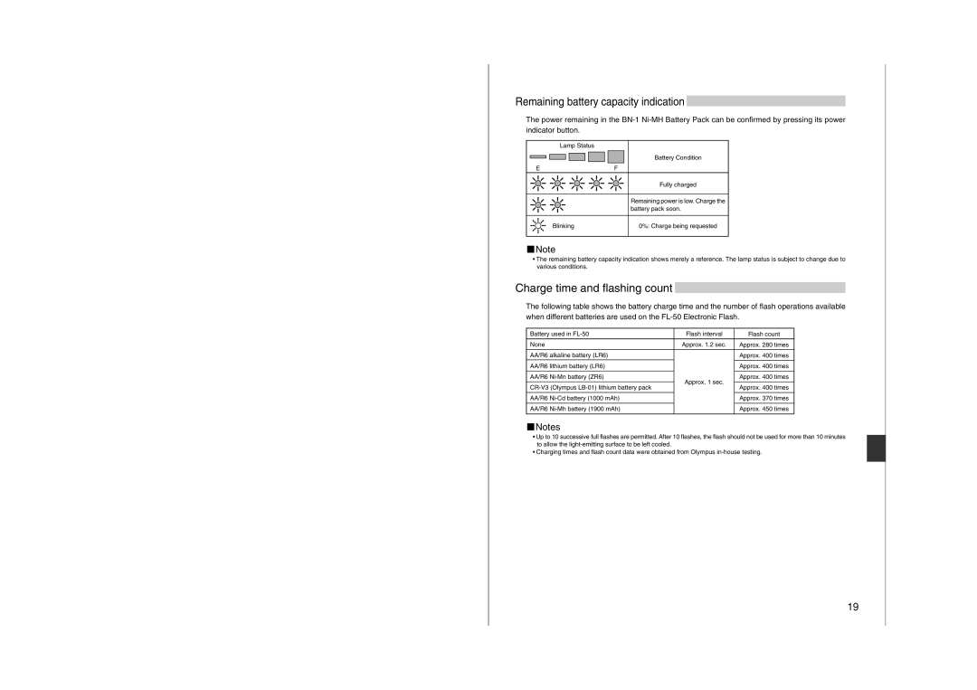 Olympus SHV-1 manual Charge time and flashing count, Remaining battery capacity indication 