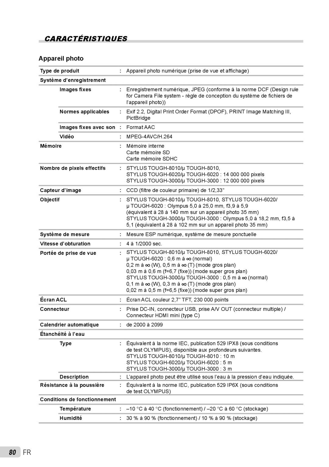 Olympus stylus tough-8010 /tough-8010 manual 80 FR, Appareil photo 