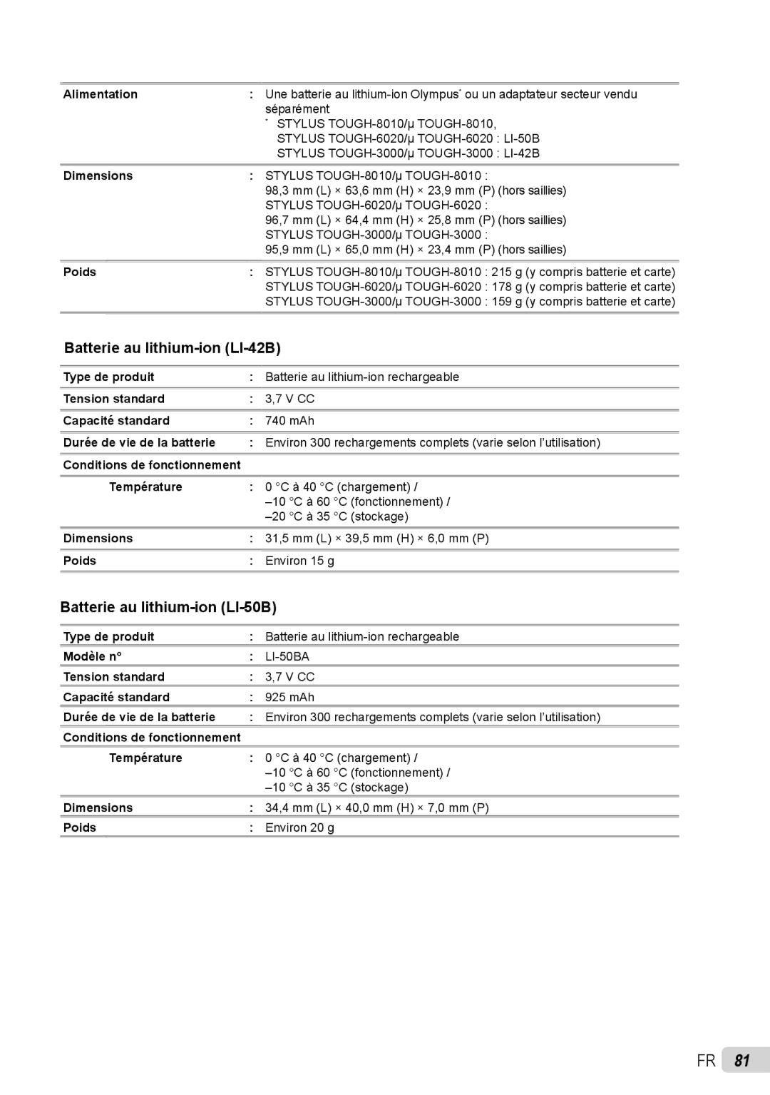 Olympus stylus tough-8010 /tough-8010 Batterie au lithium-ion LI-42B, Batterie au lithium-ion LI-50B, Alimentation, Poids 
