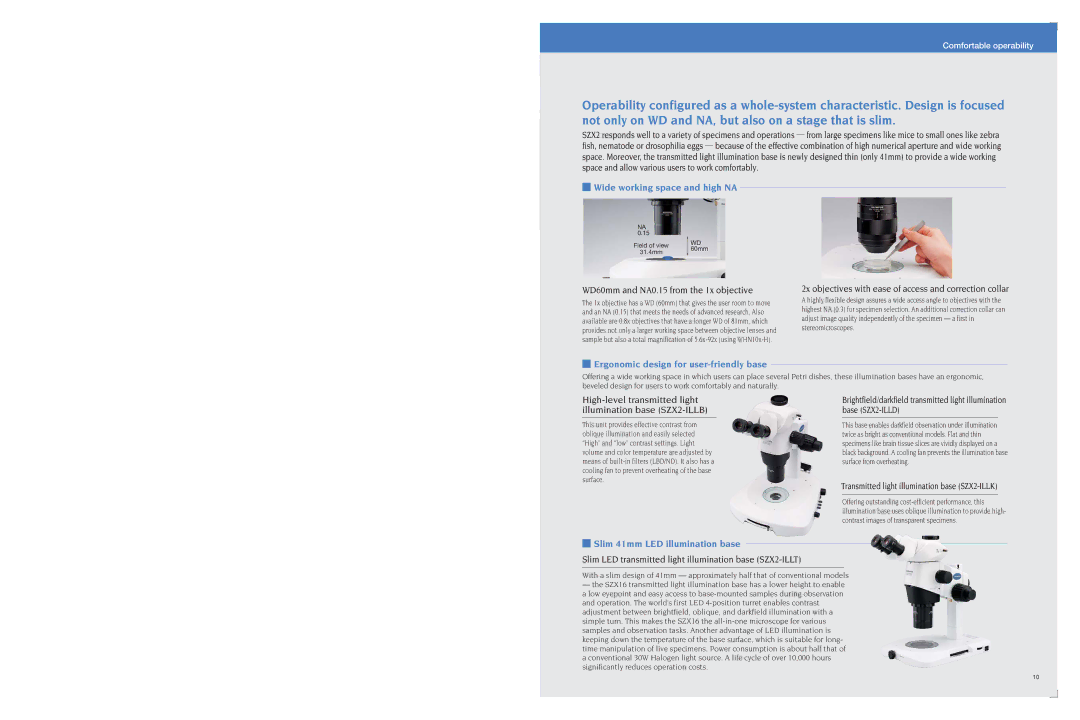 Olympus szx16 WD60mm and NA0.15 from the 1x objective, 2x objectives with ease of access and correction collar 