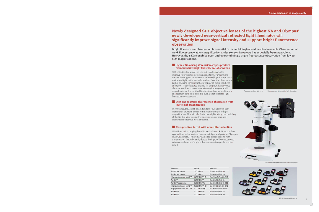 Olympus szx16 specifications Five-position turret with nine-filter selection 