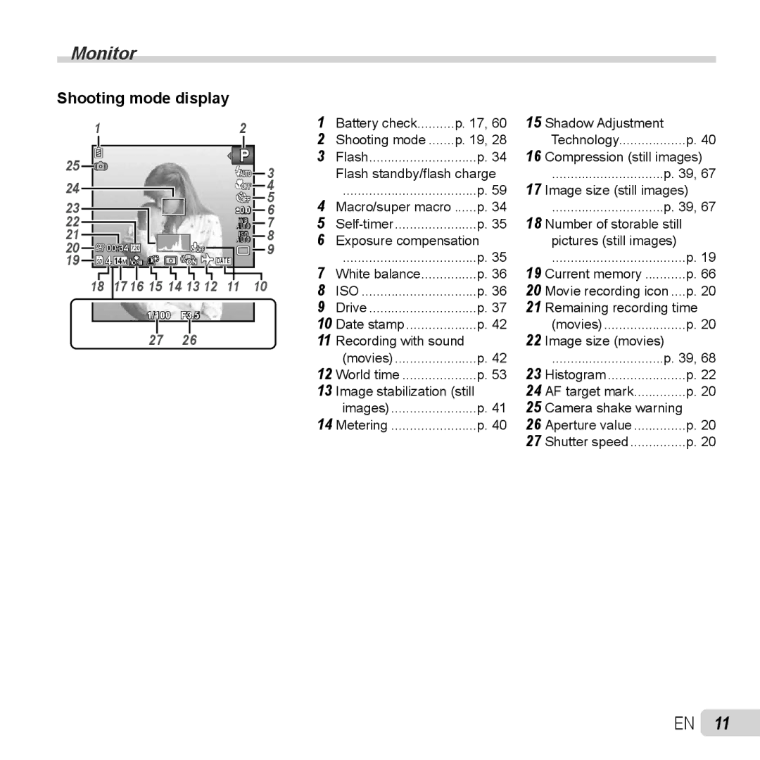 Olympus TG-320 instruction manual Monitor, Shooting mode display 