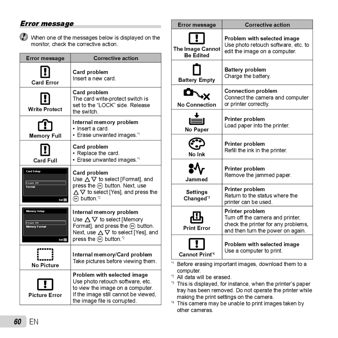 Olympus TG-320 instruction manual 60 EN, Error message 