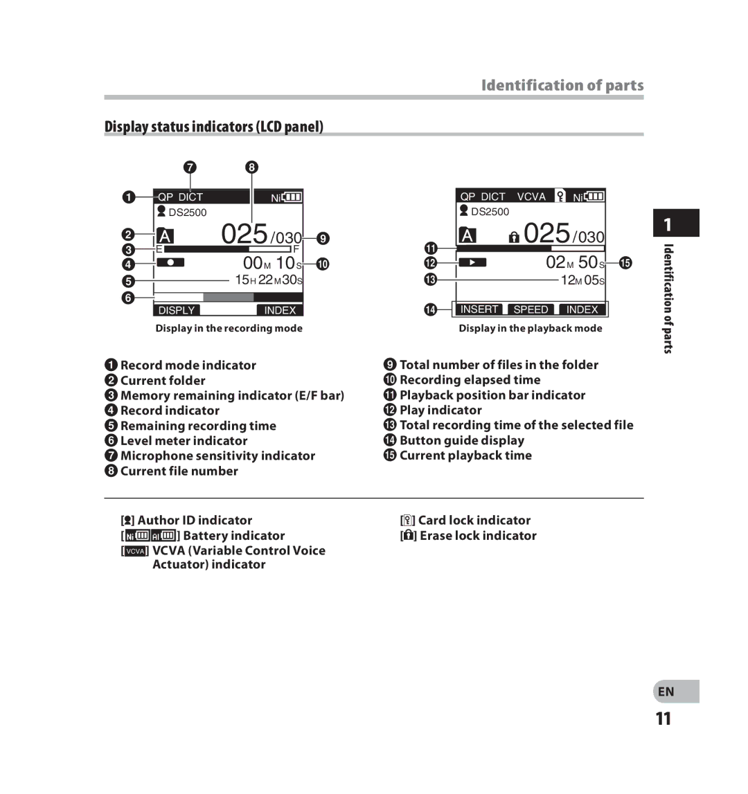 Olympus V403121SU000 manual Identification of parts, Display status indicators LCD panel, Parts 