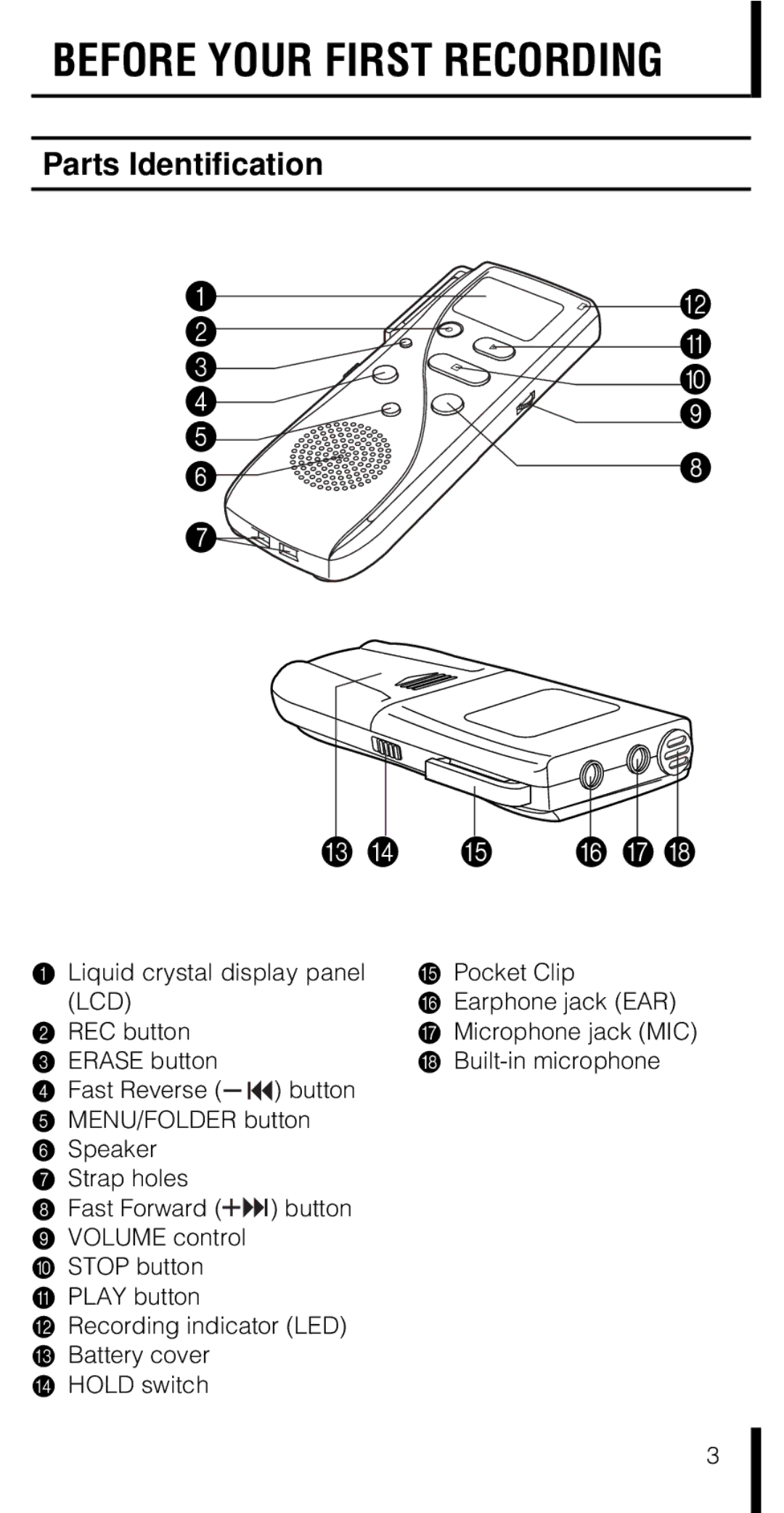 Olympus VN-180 VN-90 manual Parts Identification, Liquid crystal display panel Pocket Clip, Earphone jack EAR, REC button 