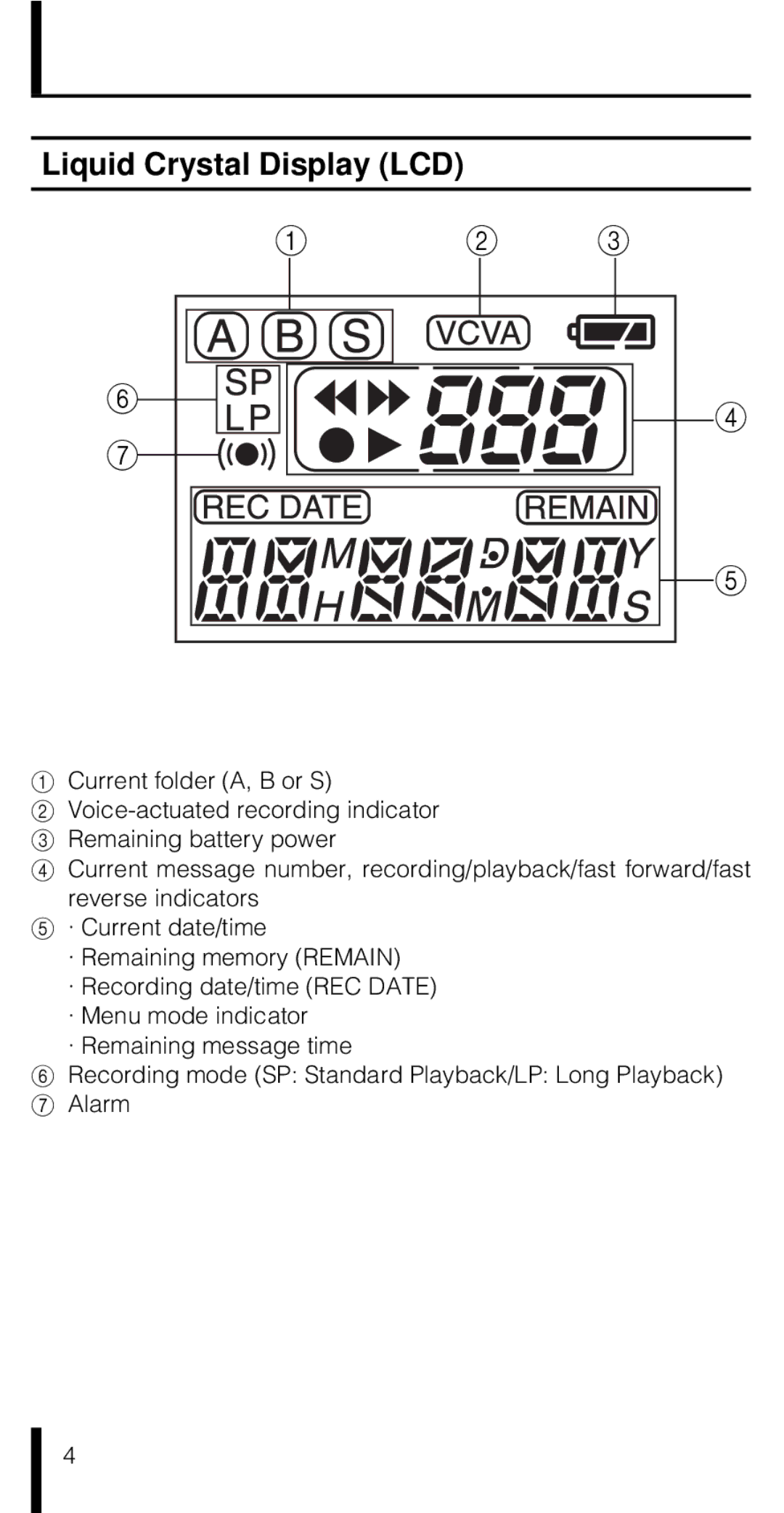 Olympus VN-180 VN-90 manual Liquid Crystal Display LCD 