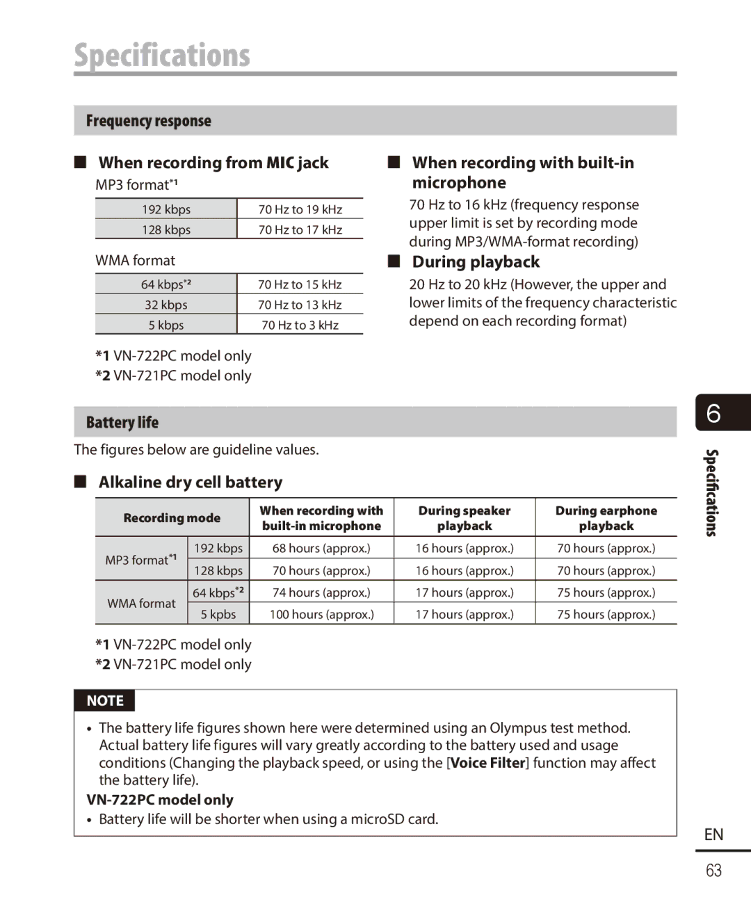 Olympus VN-721PC, VN-722PC user manual Specifications 