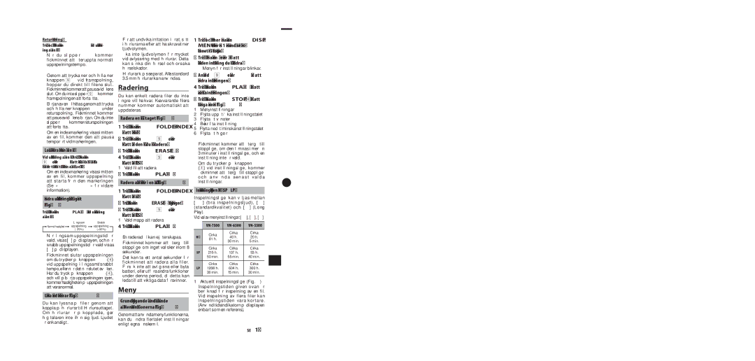 Olympus VN-6500, VN-7500, VN-5500 manual Radering, Meny 