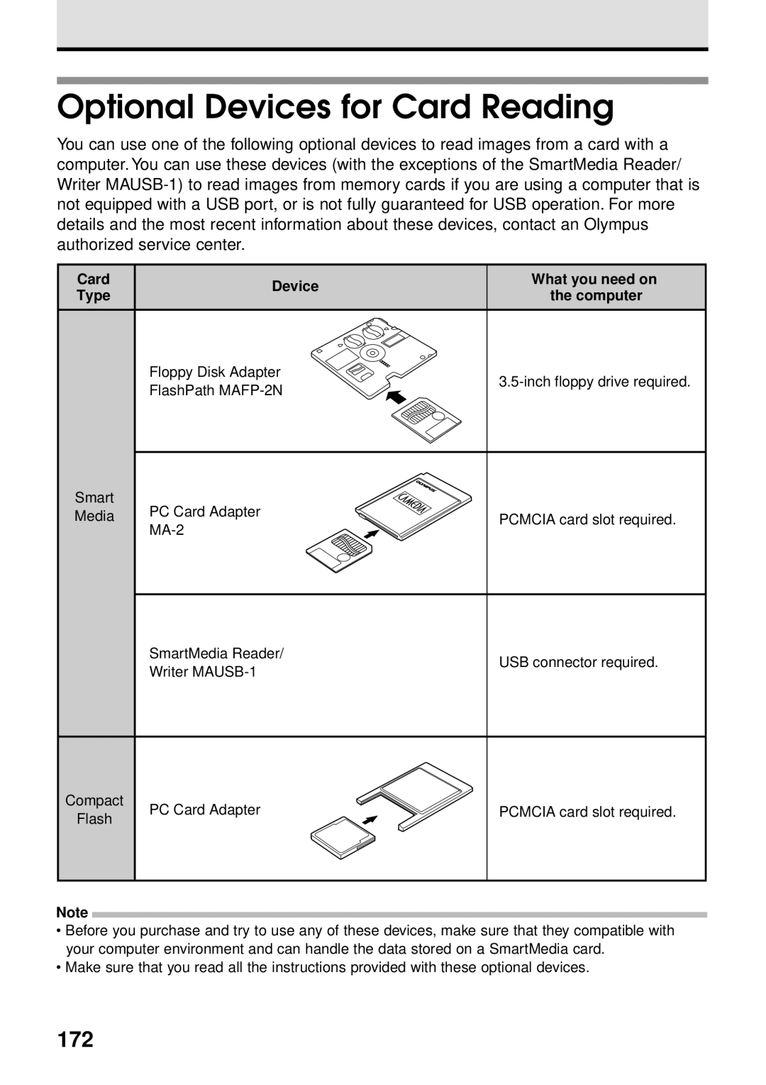 Olympus VT1621-01 manual Optional Devices for Card Reading, 172, Card Type Device 