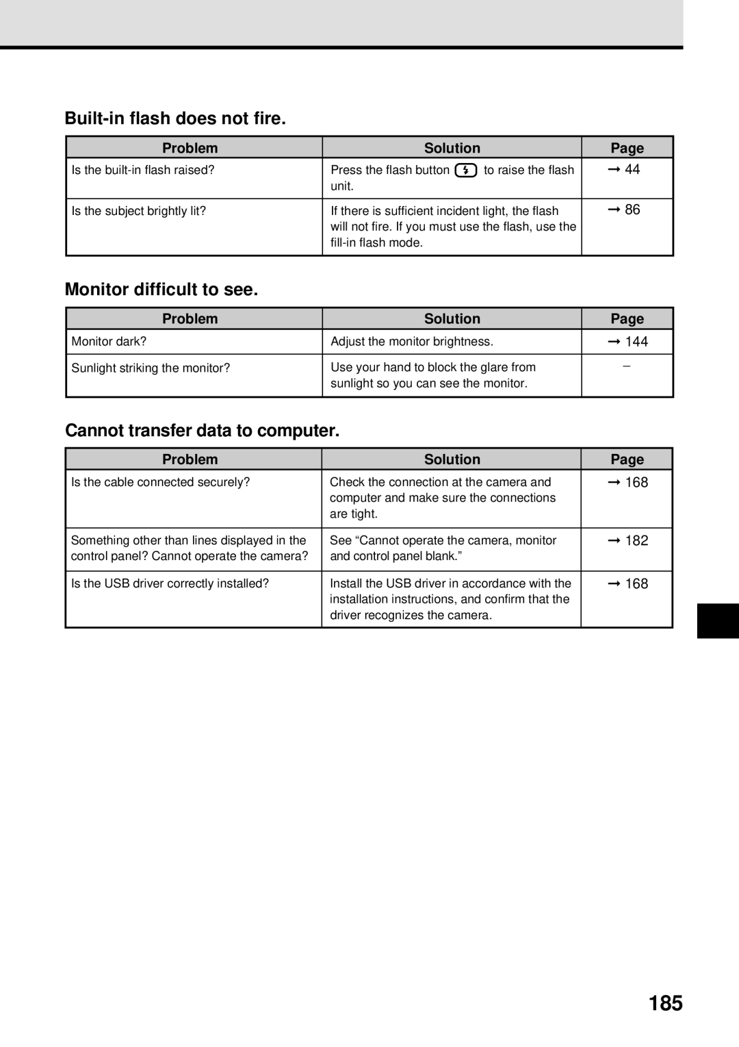 Olympus VT1621-01 manual 185, Built-in flash does not fire, Monitor difficult to see, Cannot transfer data to computer 