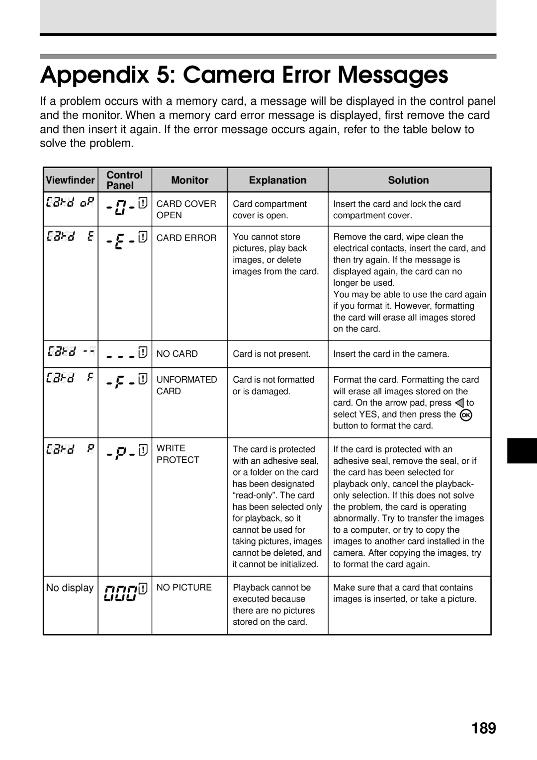 Olympus VT1621-01 manual Appendix 5 Camera Error Messages, 189, Control Monitor Explanation Solution Panel 