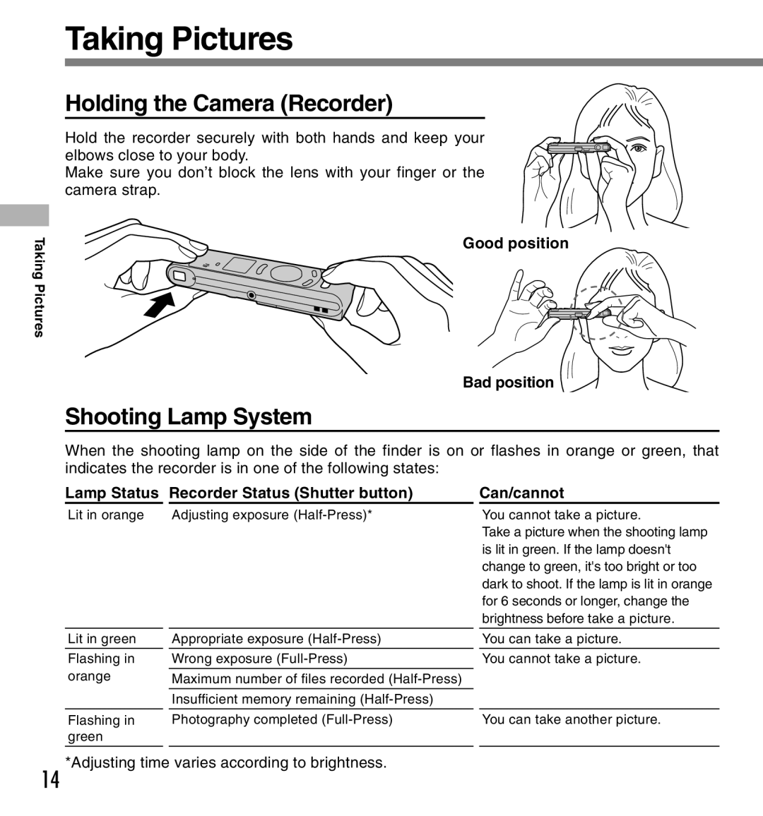 Olympus W-10 manual Taking Pictures, Holding the Camera Recorder, Shooting Lamp System, Good position Bad position 