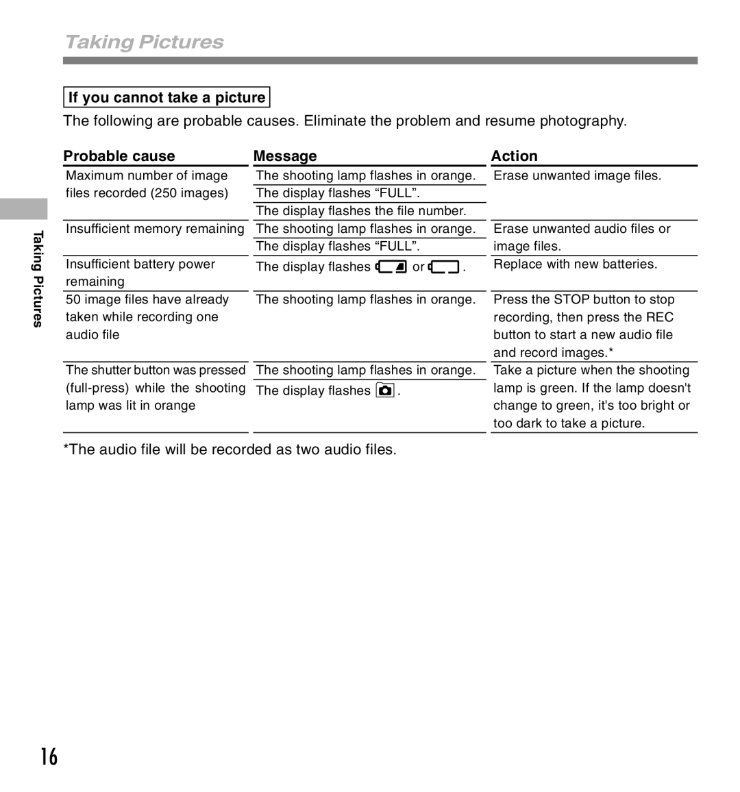 Olympus W-10 If you cannot take a picture, Probable cause Message Action, Audio file will be recorded as two audio files 