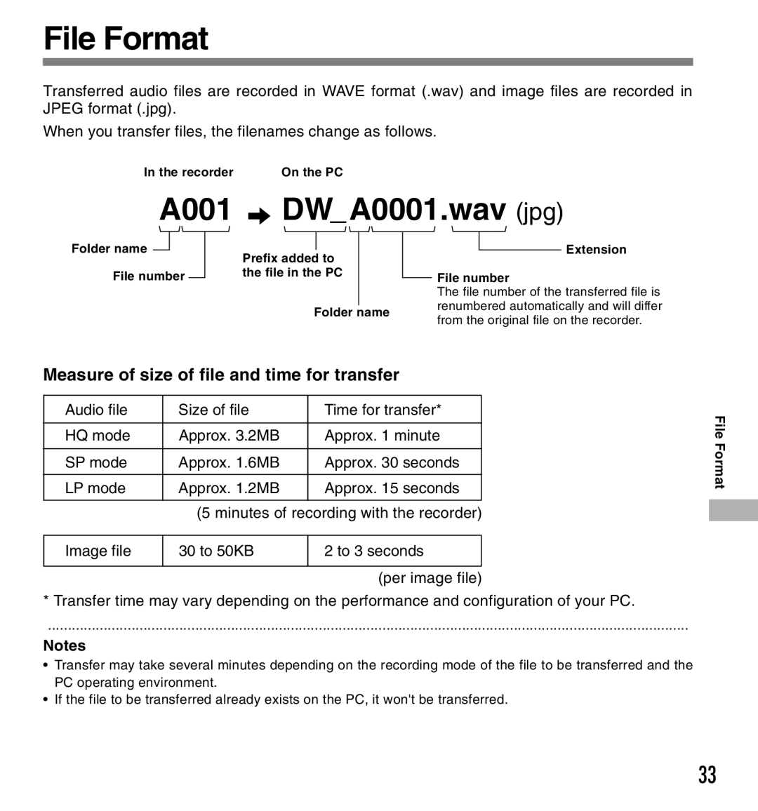 Olympus W-10 manual File Format, Measure of size of file and time for transfer, Audio file Size of file Time for transfer 