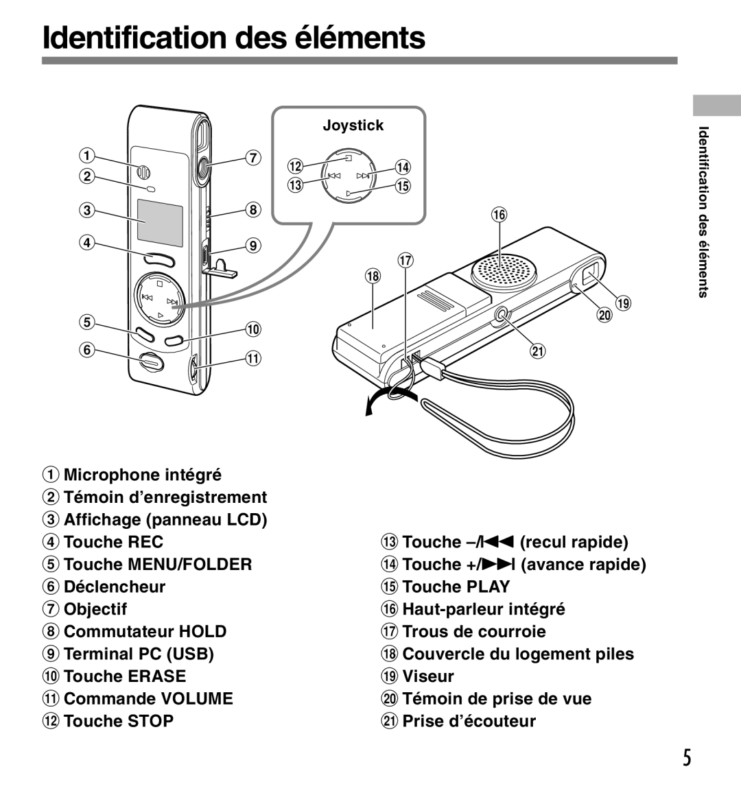 Olympus W-10 manual Identification des éléments, Joystick, Identification des Élé ments 