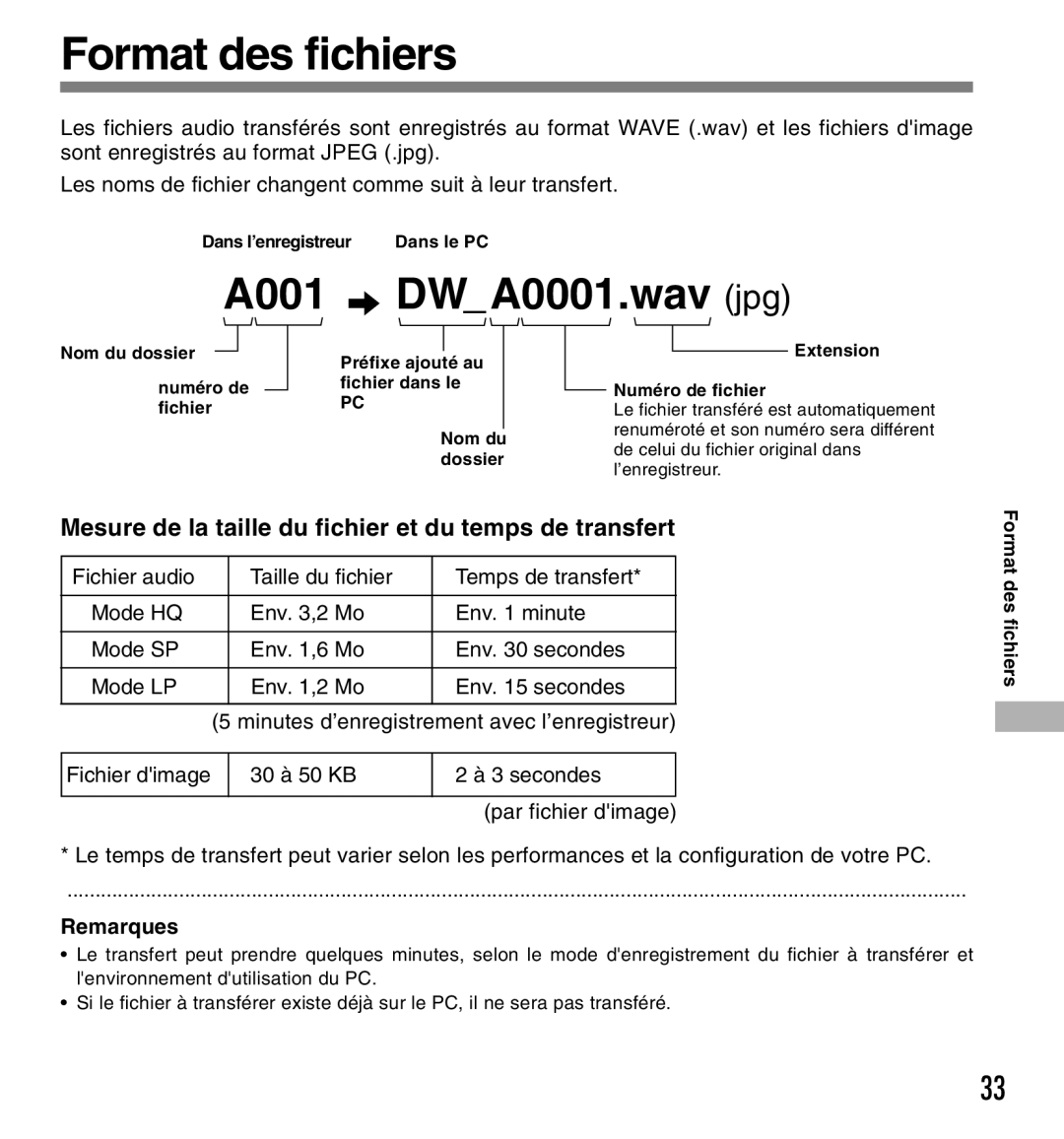 Olympus W-10 manual Format des fichiers, Mesure de la taille du fichier et du temps de transfert, Dans l’enregistreur 